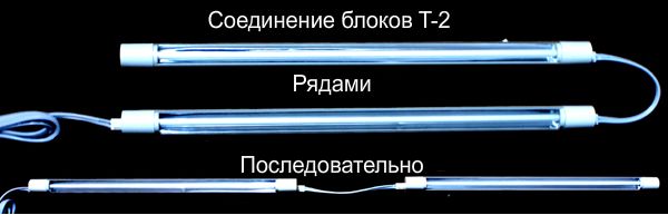 Варианты соединения блоков
